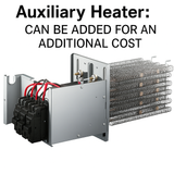 Senville 48000 BTU Central Air Conditioner & Heat Pump System – SENDC-48HF | Whole Home Cooling & Heating | 1,800 Sq Ft Coverage | Inverter Technology | Energy Star Certified | 10 Year Warranty - A&A Mini Splits