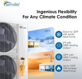 Senville 48000 BTU Central Air Conditioner & Heat Pump System – SENDC-48HF | Whole Home Cooling & Heating | 1,800 Sq Ft Coverage | Inverter Technology | Energy Star Certified | 10 Year Warranty - A&A Mini Splits