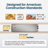 Senville Ceiling Cassette 12,000 BTU 1-Way  Single Zone  Air Conditioner - Heat Pump -SENA-12HF-1WC
